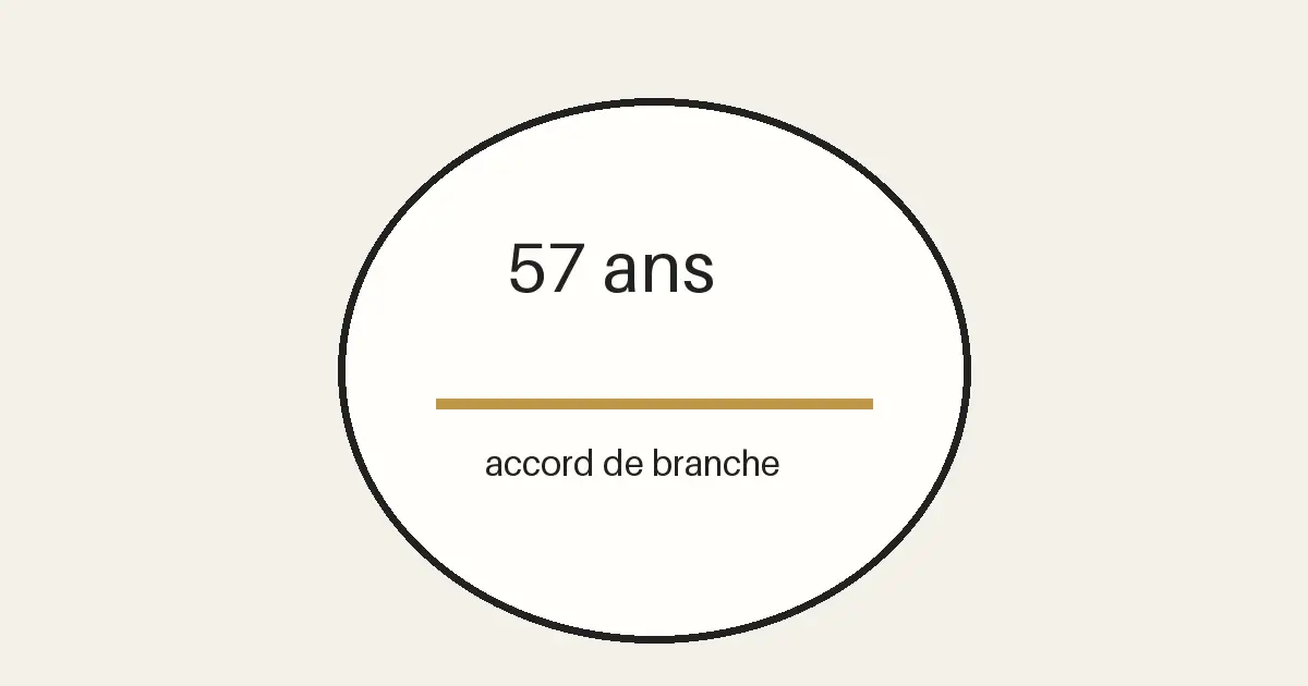 CDI senior accessible dès 57 ans avec accord de branche étendu