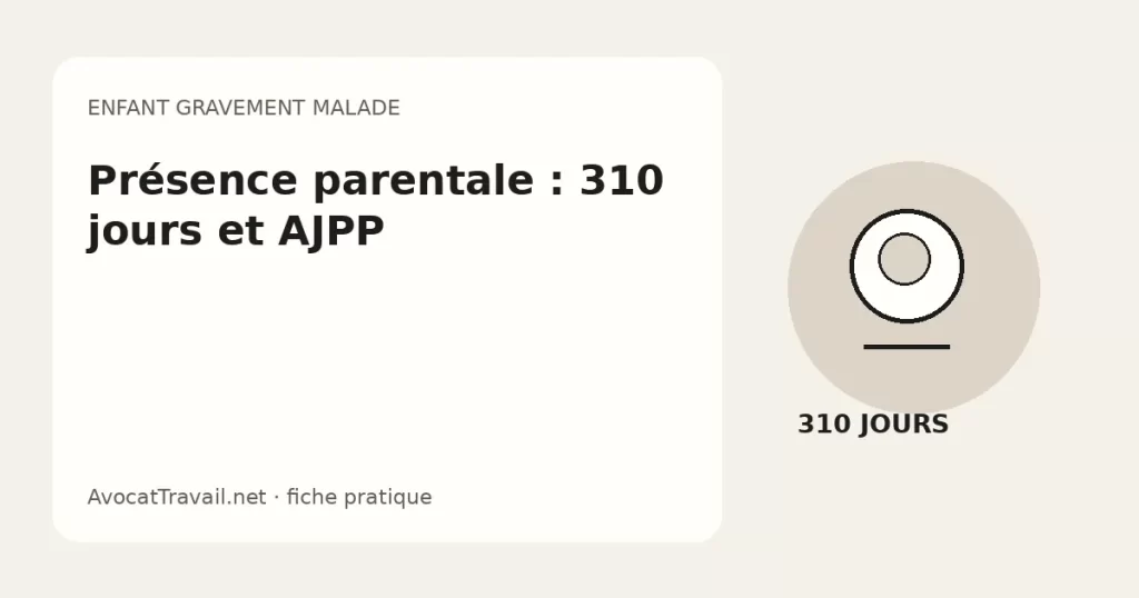 Illustration du congé de présence parentale pour un enfant gravement malade