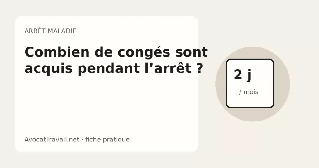 congés payés acquis pendant un arrêt maladie