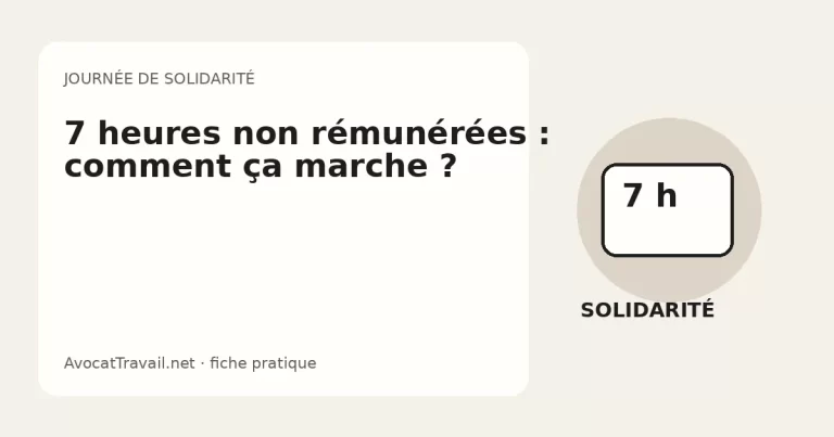 Illustration des sept heures de la journée de solidarité au travail