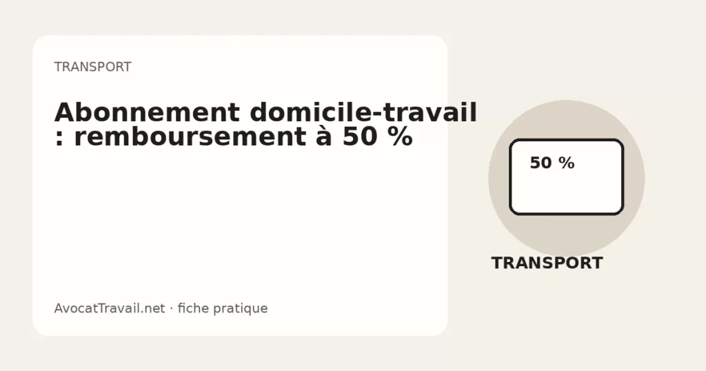 Illustration du remboursement de 50 % d’un abonnement de transport domicile-travail
