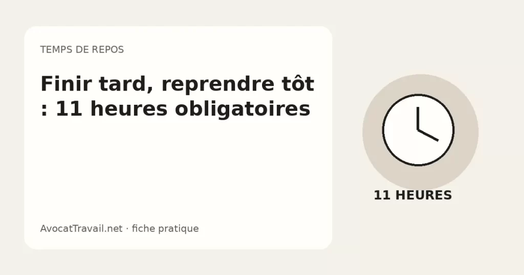 Illustration d’une horloge représentant les onze heures de repos quotidien